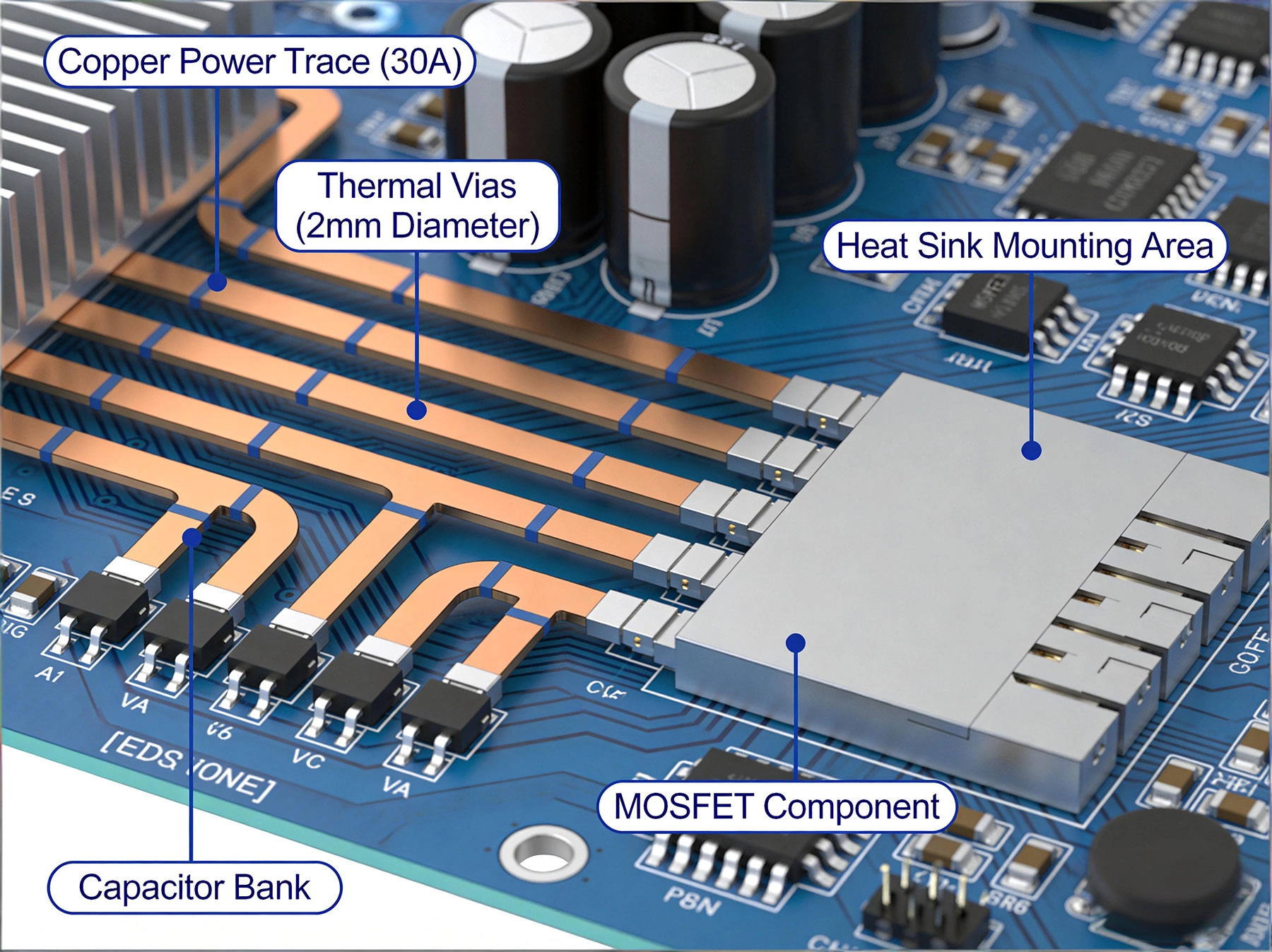 How to Design High Current PCB Traces: A Complete Guide